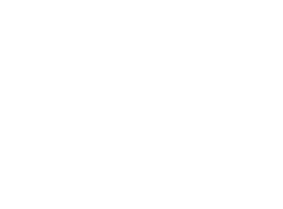Sandeep Dwellers